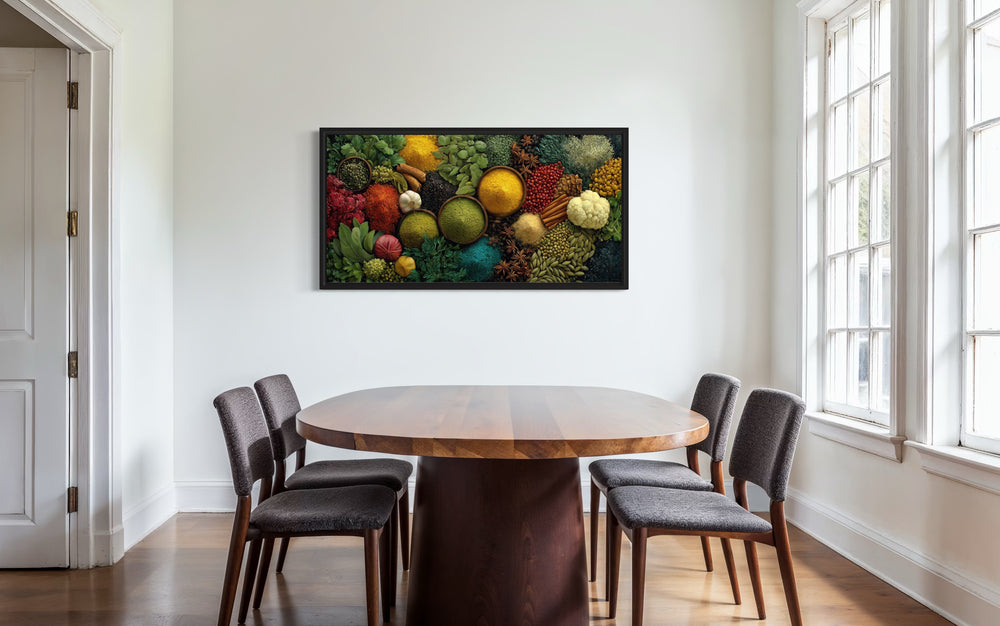 Kitchen Wall Art – Modern Framed Spices And Herbs Culinary Decor For Dining Room