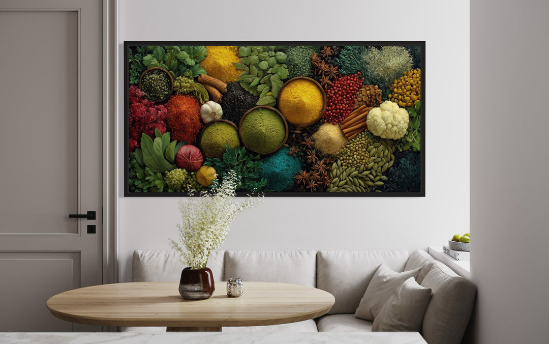 Kitchen Wall Art – Modern Framed Spices And Herbs Culinary Decor For Dining Room
